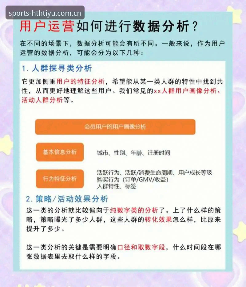5个关键指标解析华体会体育入口推荐价值：从用户反馈到版本迭代的深度评测