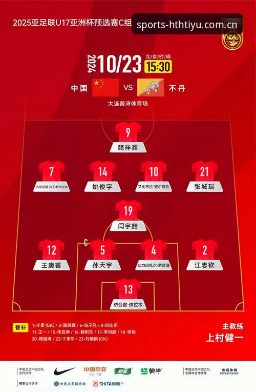 中国足球青训双线抽签深度评测：U17世界杯的机遇与挑战